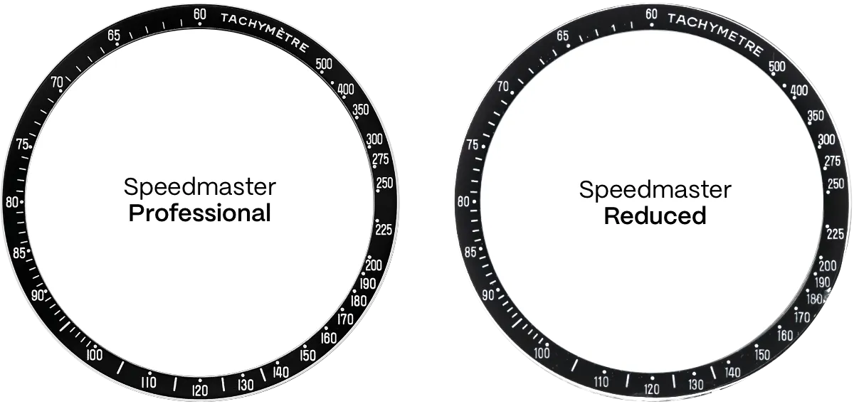 Comparison of the bezels on the Omega Speedmaster Professional and Speedmaster Reduced