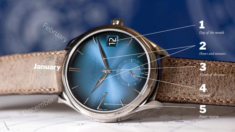 H. Moser & Cie. Endeavour Perpetual Calendar Funky Blue